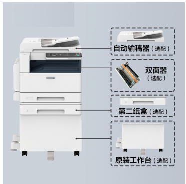 富士施乐S2011N升级S2110N多功能一体机施乐a3激光打印机复印机网络扫描打印 主机 标配_http://www.jrxzj.com/img/sp/images/201805210911514261252.png